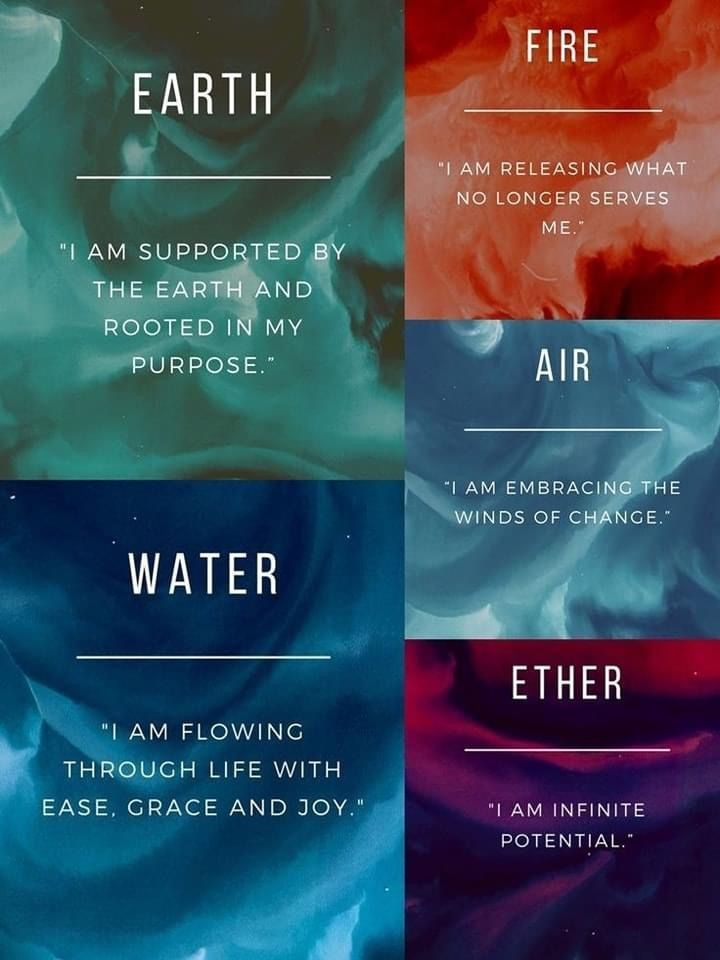  Energy Balancing Through Dowsing and Vedic Vastu Rituals 