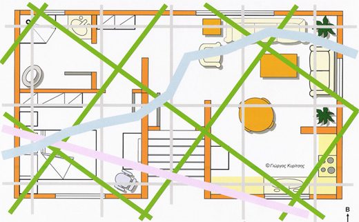 Interior Vastu Solutions